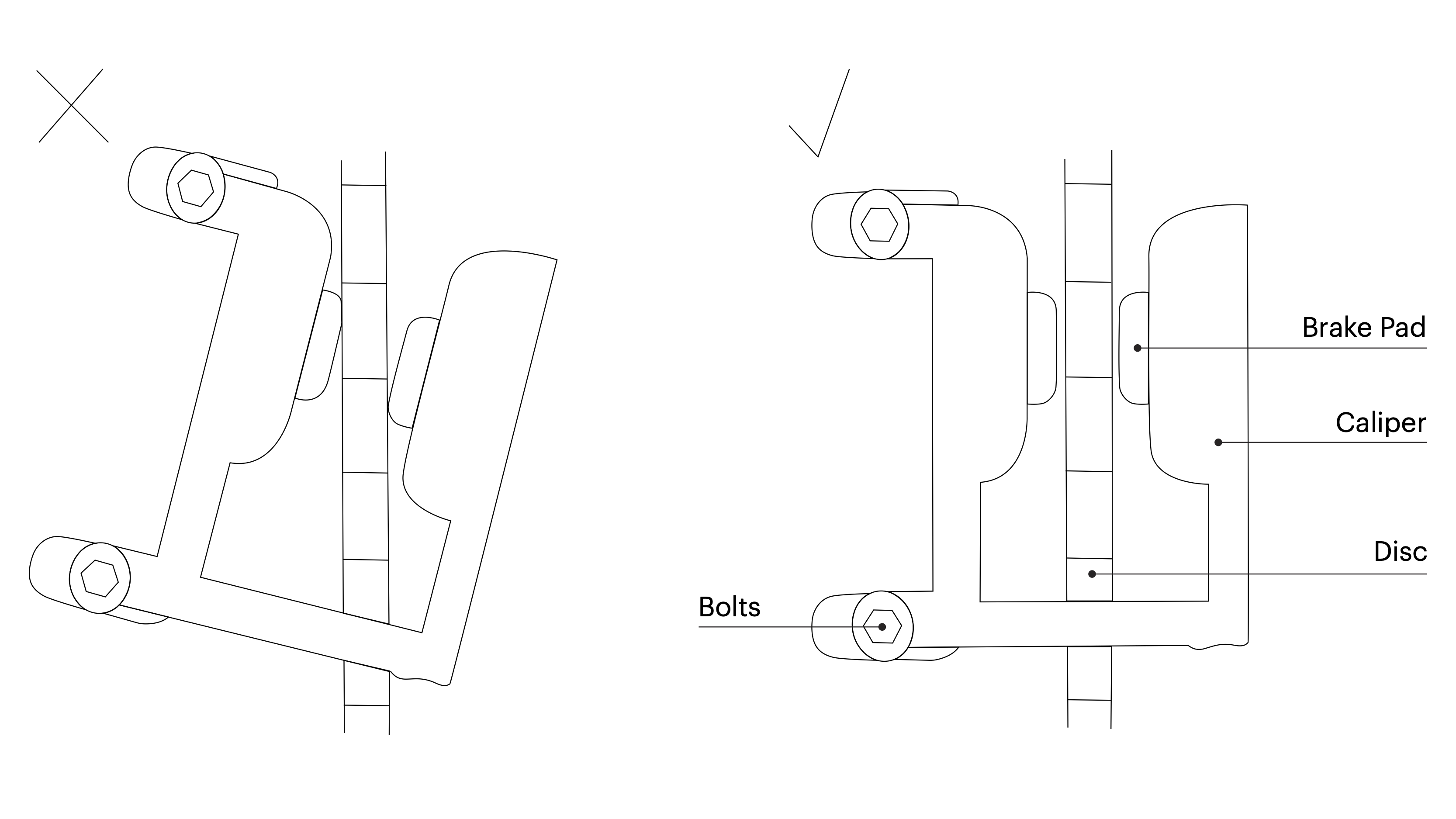 Line drawing showing incorrect and correctly aligned brake calipers